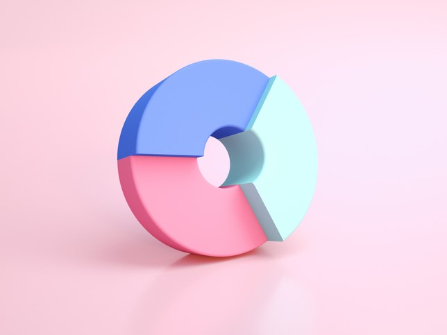 Improving admissions: how to evaluate the whole student