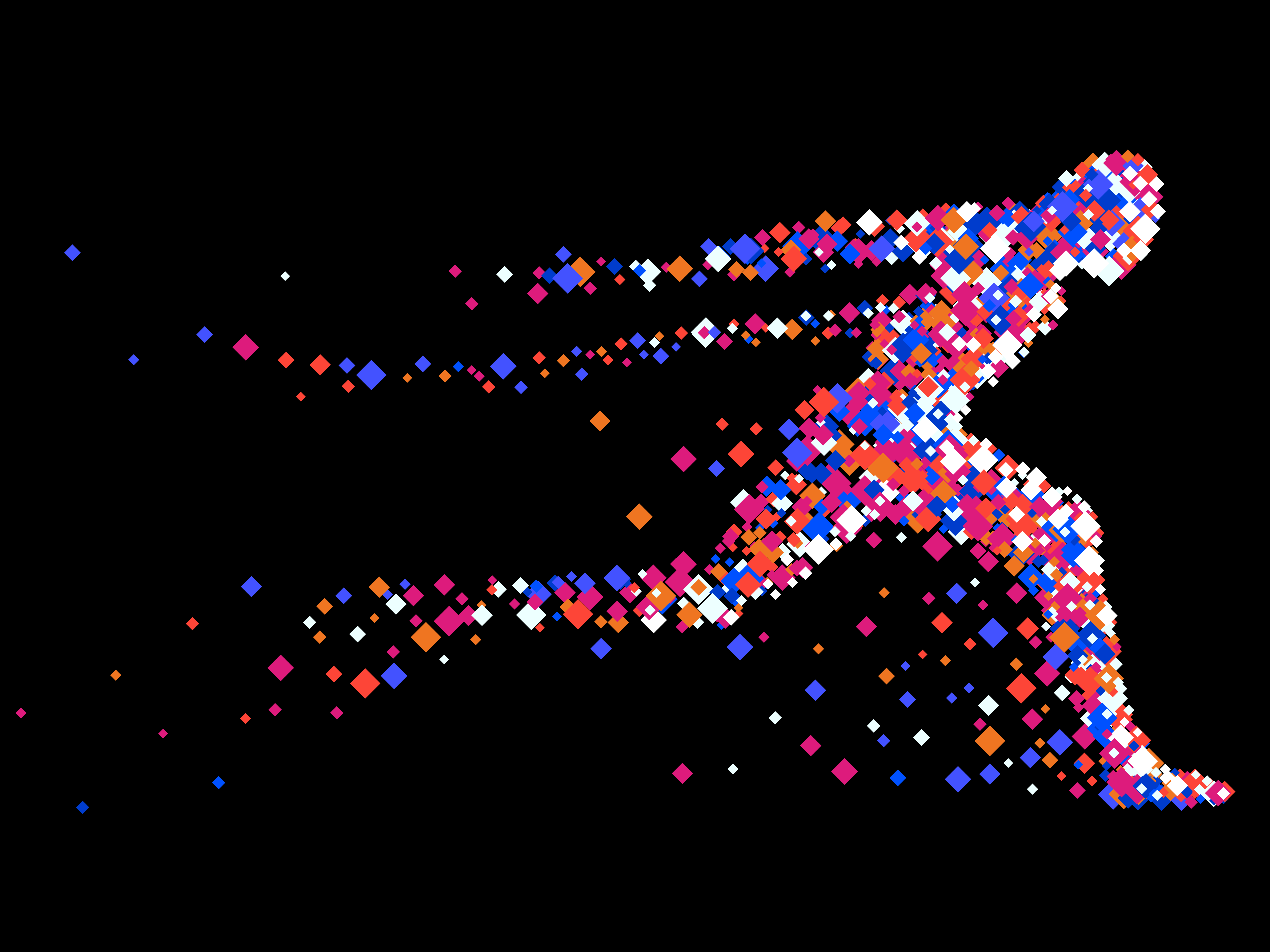 What innovation needs to thrive in higher education