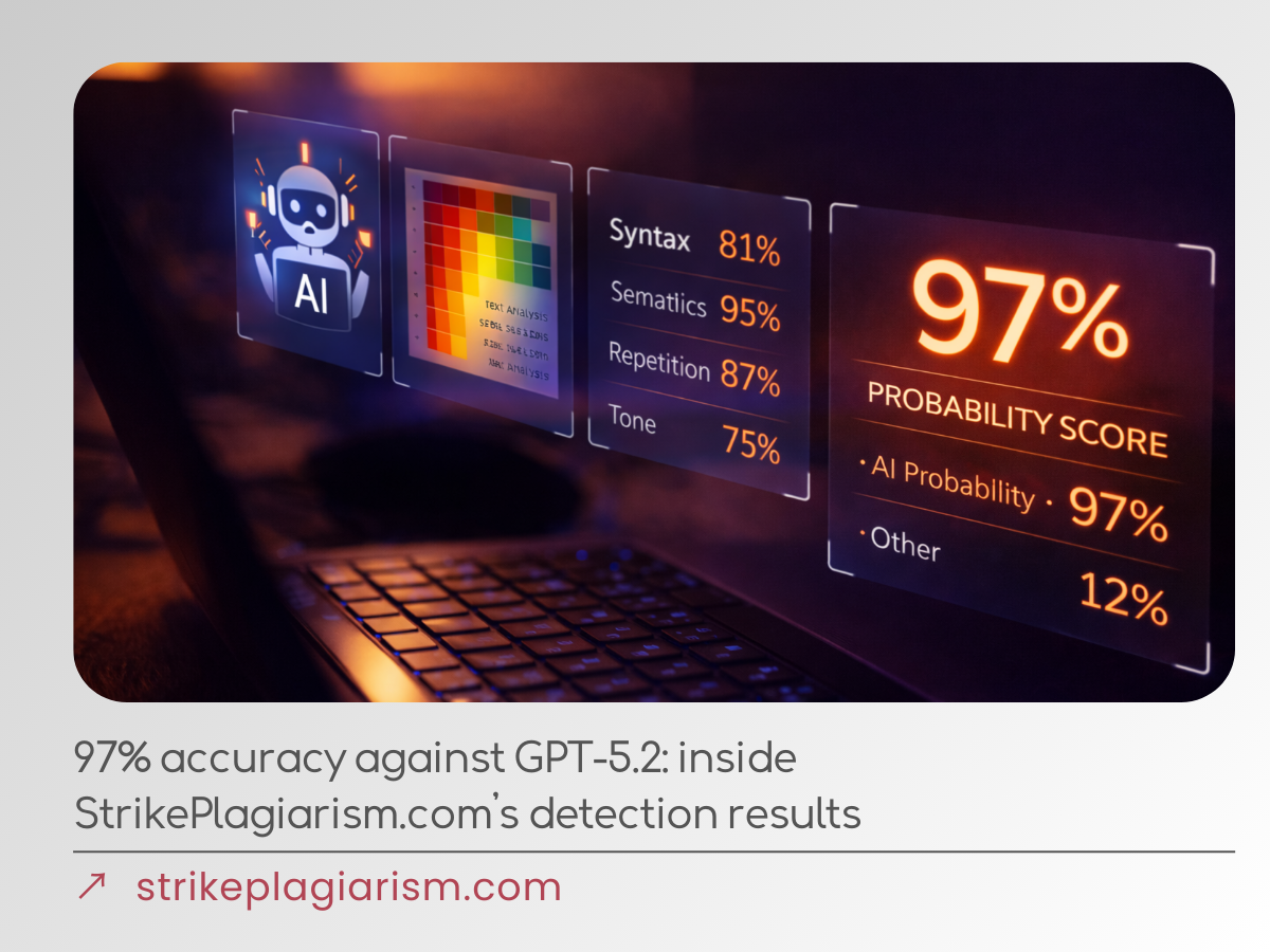 97% accuracy against GPT-5.2: inside StrikePlagiarism.com’s detection results