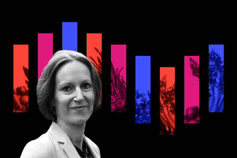 Campus Talks: How can universities nudge students and staff towards greener choices?