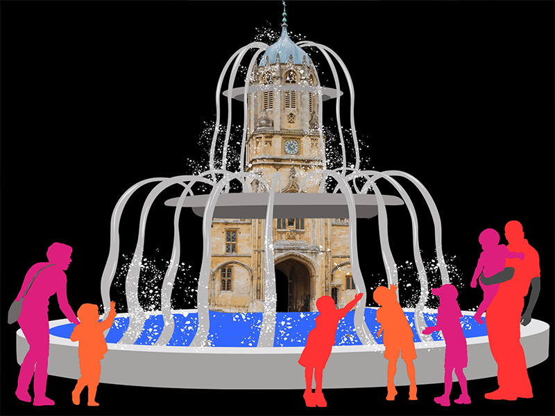 Spotlight How to factor family into higher education