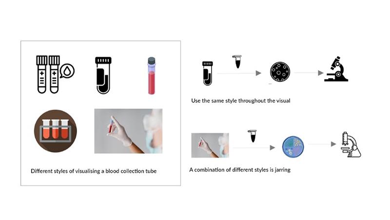 Illustrating showing consistent graphic style using images of test tubes and microscope