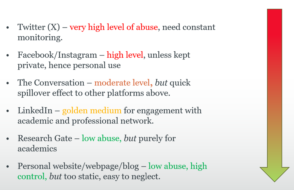 Social media abuse barometer, created by Larisa Yarovaya, University of Southampton