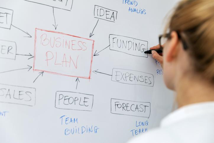 A woman starts her business plan on a whiteboard